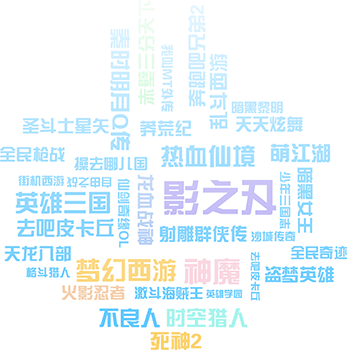 游戏名称